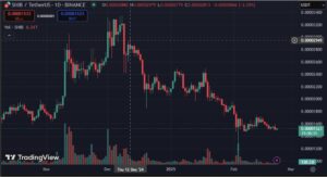 Why this  memecoin could eclipse shiba inu in the next market cycle